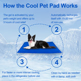 Pressure Activated Dog Cooling Mat